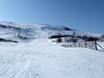 Skigebiete für Könner und Freeriding Skandinavien – Könner, Freerider Fjällby – Björkliden
