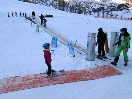 Kinderland von Günthers Scuola-Ski-Schule