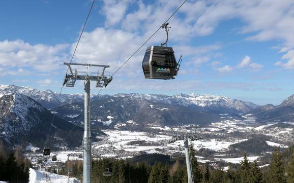 Bestes Skigebiet im Berchtesgadener Land – Testbericht Jenner – Schönau am Königssee
