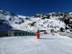 Skigebiete für Anfänger in den Pyrenäen – Anfänger Cerler