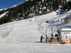 Skigebiete für Anfänger im Geltungsbereich des Freizeittickets Tirol – Anfänger Gurgl – Obergurgl-Hochgurgl