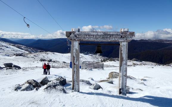 Größter Höhenunterschied in den Australische Alpen – Skigebiet Thredbo