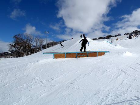 Snowparks New South Wales – Snowpark Perisher