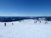 Lillehammer: Testberichte von Skigebieten – Testbericht Hafjell