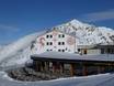 Berninagruppe: Unterkunftsangebot der Skigebiete – Unterkunftsangebot Diavolezza/Lagalb