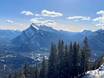 Kanadische Rocky Mountains: Unterkunftsangebot der Skigebiete – Unterkunftsangebot Mt. Norquay – Banff