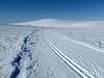 Langlauf Skandinavisches Gebirge – Langlauf Dundret Lapland – Gällivare