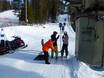 Ostfinnland: Freundlichkeit der Skigebiete – Freundlichkeit Levi