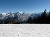 Chiemgauer Alpen: Testberichte von Skigebieten – Testbericht Unternberg (Ruhpolding)