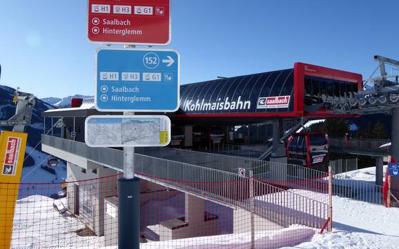 Leoganger Tal: Orientierung in Skigebieten – Orientierung Saalbach Hinterglemm Leogang Fieberbrunn (Skicircus)