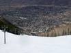 Pistenangebot Aspen Snowmass – Pistenangebot Aspen Mountain