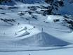 2 Alpes Freestyle Land