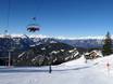 Österreichische Alpen: Testberichte von Skigebieten – Testbericht Goldeck – Spittal an der Drau
