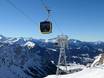 Allgäuer Alpen: beste Skilifte – Lifte/Bahnen Nebelhorn – Oberstdorf