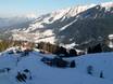 Bregenz: Testberichte von Skigebieten – Testbericht Walmendingerhorn/Heuberg – Mittelberg/Hirschegg