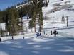Skigebiete für Anfänger in der Sierra Nevada (US) – Anfänger Palisades Tahoe