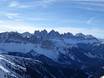 Eisacktal: Umweltfreundlichkeit der Skigebiete – Umweltfreundlichkeit Plose – Brixen