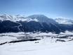 Albula-Alpen: Testberichte von Skigebieten – Testbericht Zuoz – Pizzet/Albanas