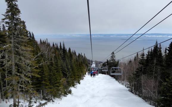 Größter Höhenunterschied in Ostkanada – Skigebiet Le Massif de Charlevoix