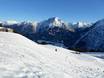 Außerfern: Testberichte von Skigebieten – Testbericht Jöchelspitze – Bach