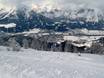 Silberregion Karwendel: Testberichte von Skigebieten – Testbericht Kellerjoch – Schwaz