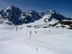 Snowparks Ortler Alpen – Snowpark Sulden am Ortler (Solda all'Ortles)