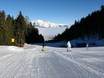 Skigebiete für Anfänger in den Tuxer Alpen – Anfänger Glungezer – Tulfes