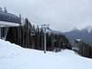 Nordamerika: beste Skilifte – Lifte/Bahnen Lake Louise