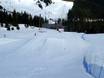 Snowparks British Columbia – Snowpark Cypress Mountain