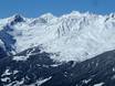Paznauntal: Größe der Skigebiete – Größe Kappl