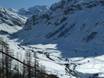 Langlauf Grajische Alpen – Langlauf Tignes/Val d'Isère
