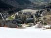 Spanische Pyrenäen: Unterkunftsangebot der Skigebiete – Unterkunftsangebot Baqueira/Beret