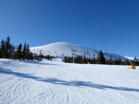 Skandinavisches Gebirge: Größe der Skigebiete – Größe Trysil