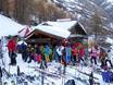 Après-Ski Genferseeregion – Après-Ski Zermatt/Breuil-Cervinia/Valtournenche – Matterhorn