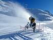 Schneesicherheit Freizeitticket Tirol – Schneesicherheit Gurgl – Obergurgl-Hochgurgl