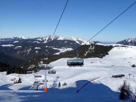 Salzburger Saalachtal: Testberichte von Skigebieten – Testbericht Almenwelt Lofer