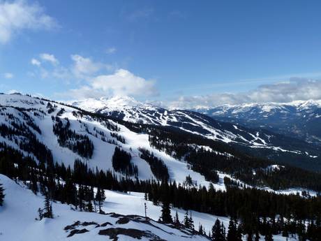 British Columbia: Größe der Skigebiete – Größe Whistler Blackcomb