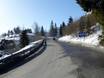 Skandinavisches Gebirge: Anfahrt in Skigebiete und Parken an Skigebieten – Anfahrt, Parken Voss Resort