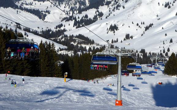 Bestes Skigebiet in den Bayerischen Voralpen – Testbericht Sudelfeld – Bayrischzell