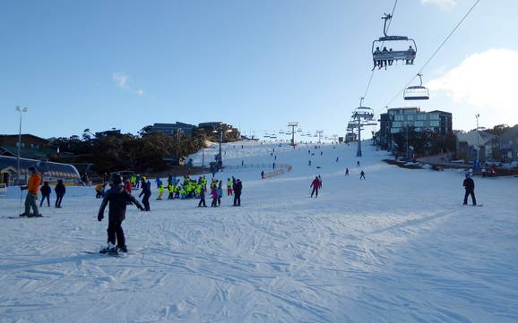 Größter Höhenunterschied in Victoria – Skigebiet Mt. Buller