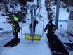 Skirama Dolomiti: Freundlichkeit der Skigebiete – Freundlichkeit Monte Bondone