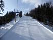 Skigebiete für Könner und Freeriding Südpolen – Könner, Freerider Szczyrk Mountain Resort