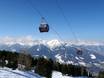 Unterinntal: Testberichte von Skigebieten – Testbericht Patscherkofel – Innsbruck-Igls