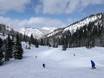 Western United States: Testberichte von Skigebieten – Testbericht Solitude