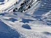 Snowparks weltweit – Snowpark Silvretta Montafon