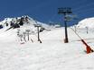 Andorra: beste Skilifte – Lifte/Bahnen Grandvalira – Pas de la Casa/Grau Roig/Soldeu/El Tarter/Canillo/Encamp