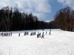 Skigebiete für Anfänger auf Hokkaidō – Anfänger Furano