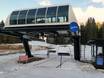 Front Range: beste Skilifte – Lifte/Bahnen Loveland