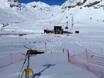 Skigebiete für Anfänger in den Livigno-Alpen – Anfänger Diavolezza/Lagalb