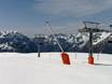 Schneesicherheit Isère – Schneesicherheit Alpe d'Huez
